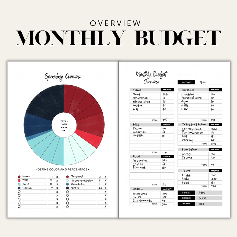 Budget Journal 2024-2025 – Bill Planner & Organizer