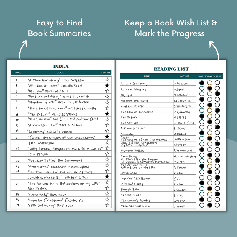 Reading Journal – Track & Plan Your Book Journey