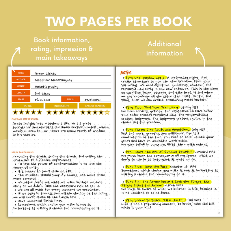 Reading Journal – Track & Plan Your Book Journey